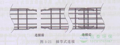 各種除塵骨架的生產(chǎn)標(biāo)準(zhǔn)、規(guī)格及成本